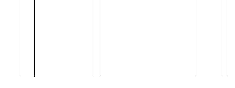 Barogramm